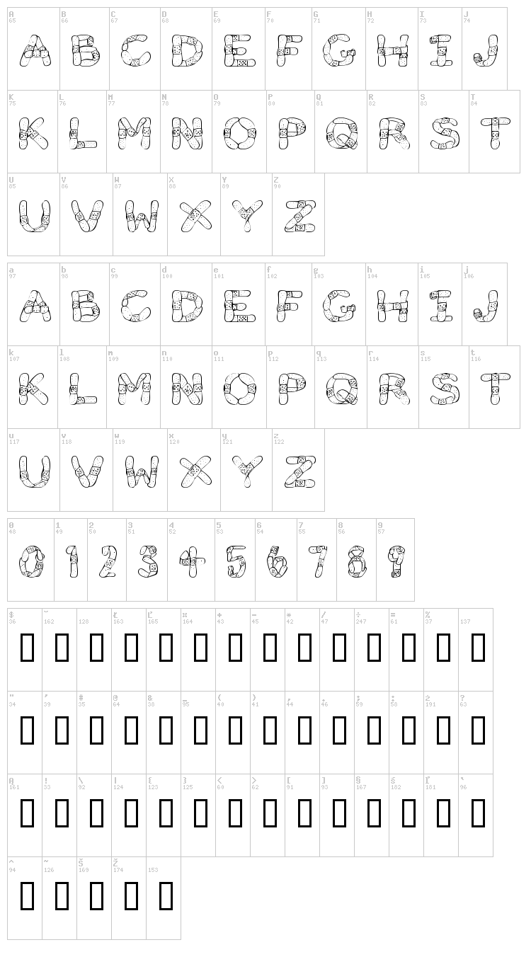 Gauze Strips font map